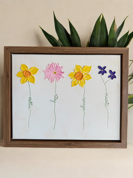 Custom Birthflower Bouquet