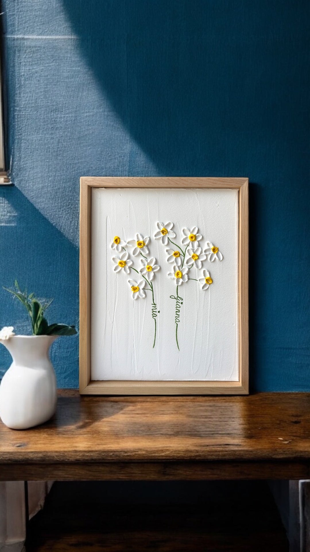 Custom Birthflower Bouquet