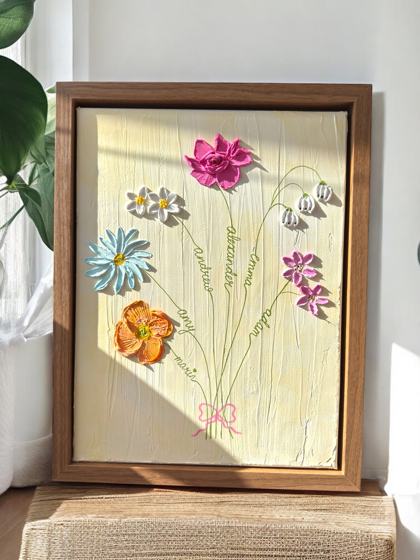 Custom Birthflower Bouquet